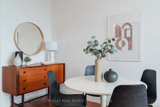 Additional image 21 of 2 Gladstone Ave Unit 704