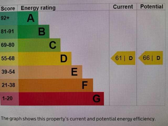 Additional image 6 of Gladstone Place, Brighton