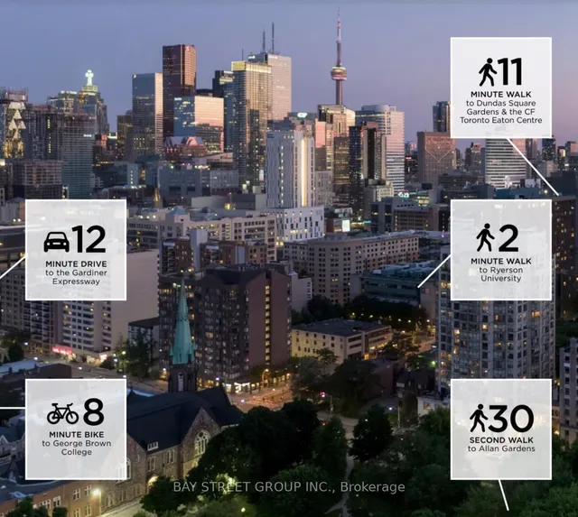 Additional image 36 of 308 Jarvis St Unit 402