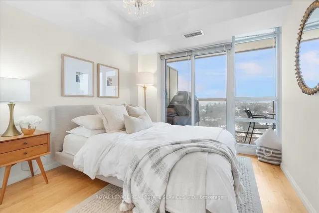 Additional image 14 of 900 Mount Pleasant Rd Unit 1108