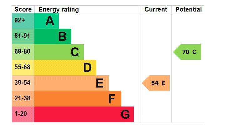 Additional image 36 of Woodland Road, West Kirby, Wirral, Merseyside, CH48