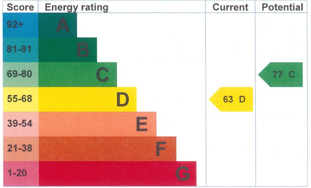 Additional image 12 of Kinsbourne Avenue, Bournemouth, Dorset, BH10