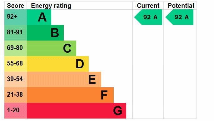 Additional image 36 of Farr Hall Road, Heswall, Wirral, CH60