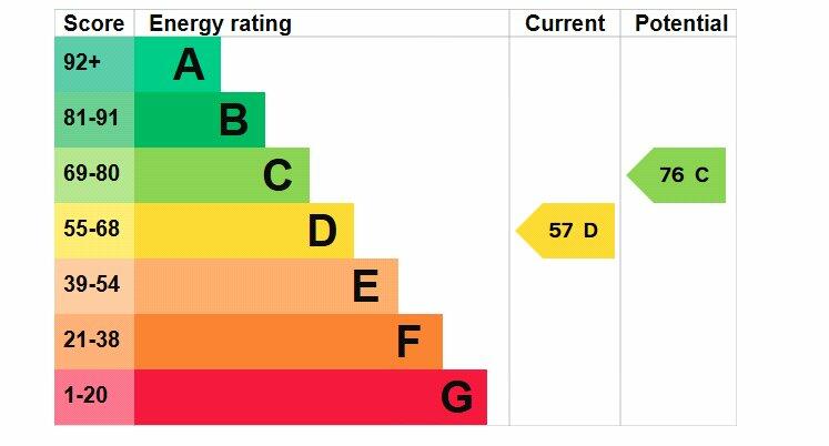 Additional image 25 of Croome Drive, West Kirby, Wirral, CH48