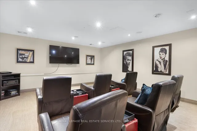 Additional image 22 of 900 Mount Pleasant Rd Unit 1108