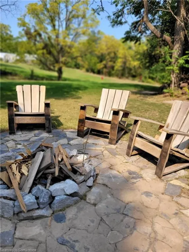 Additional image 38 of 2019 Dundas St