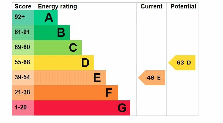 Additional image 34 of Roman Road, Meols, Wirral, Merseyside, CH47