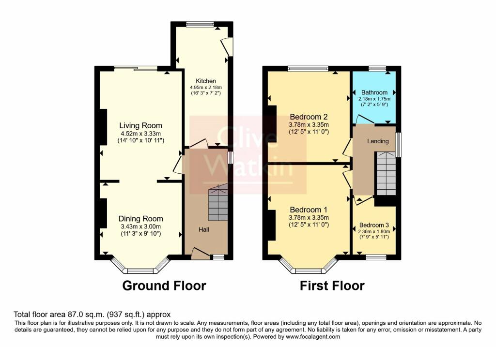 Additional image 16 of Browning Avenue, BIRKENHEAD, CH42