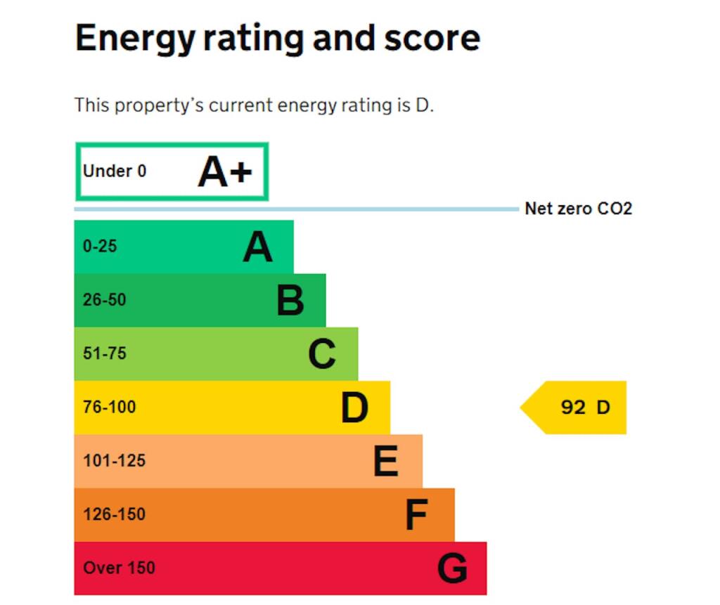 Additional image 3 of Glynteg House, Station Terrace, Caerdydd, CF5 4AA