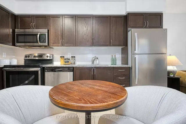 Additional image 17 of 830 Lawrence Ave Unit 511