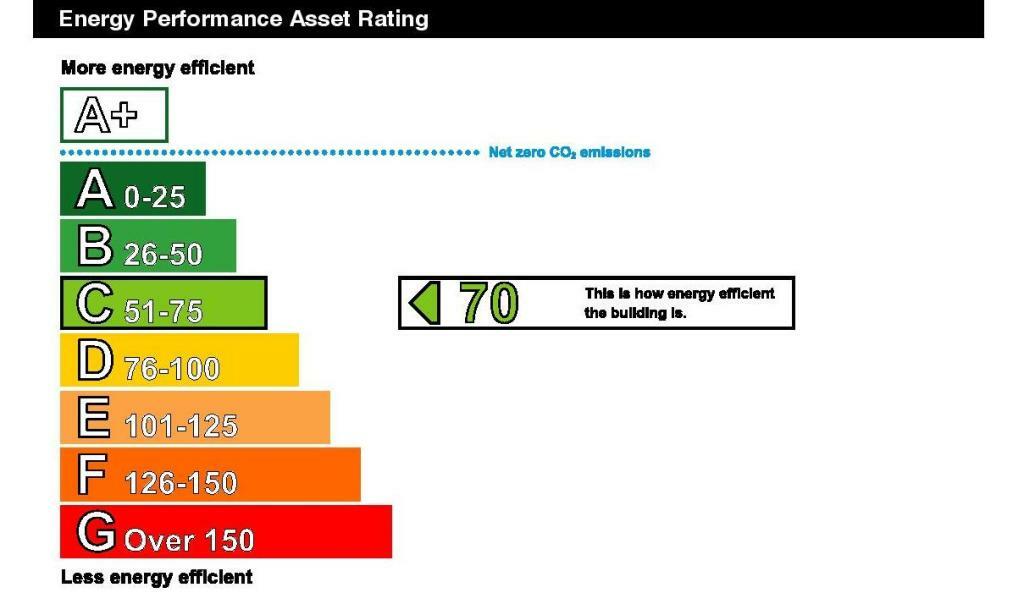 Additional image 5 of Holton Road, Barry, CF63