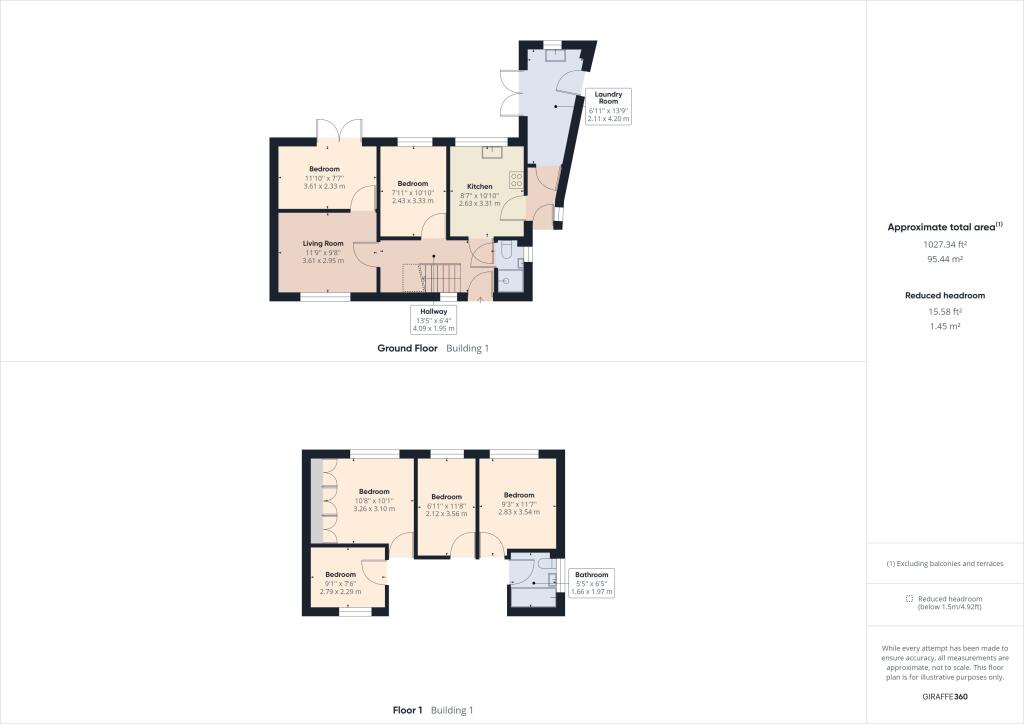 Additional image 17 of Richard Avenue, Wivenhoe, Essex