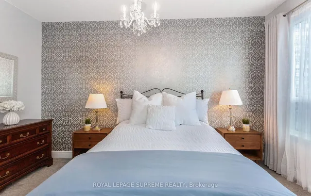 Additional image 23 of 2 Aberfoyle Cres Unit 411