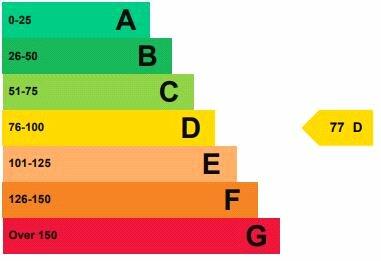 Additional image 7 of London Road (A12), Rivenhall, Witham, Essex, CM8