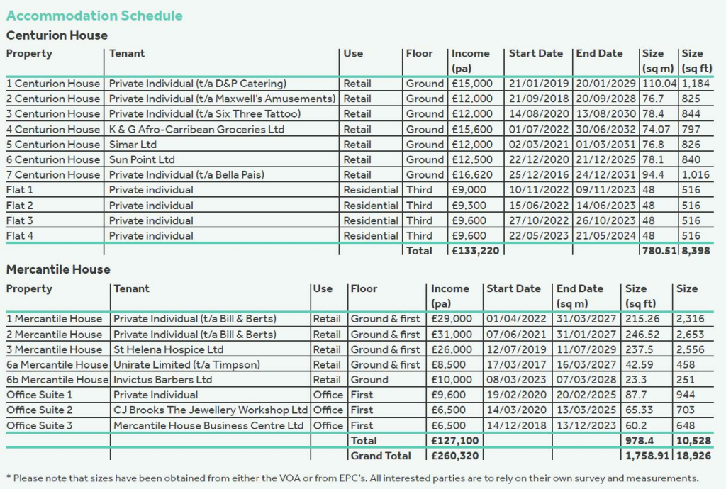 Additional image 5 of Sir Isaacs Walk, Colchester