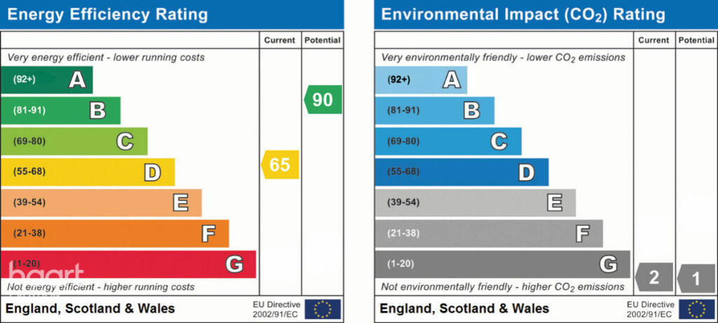 Additional image 12 of Queens Road, Croydon