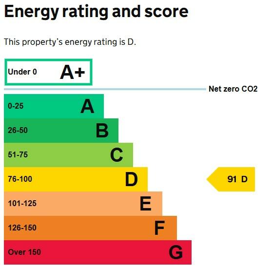 Additional image 5 of North Street, Sudbury, Suffolk, CO10