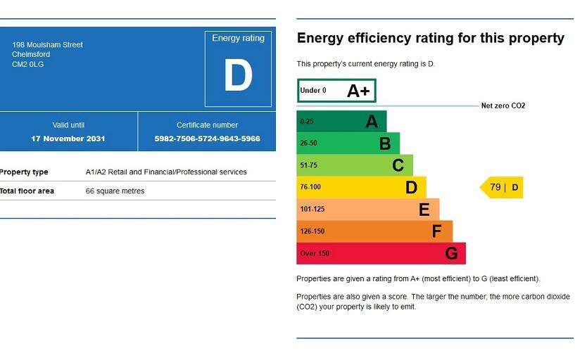 Additional image 3 of Moulsham Street, Chelmsford, Essex, CM2