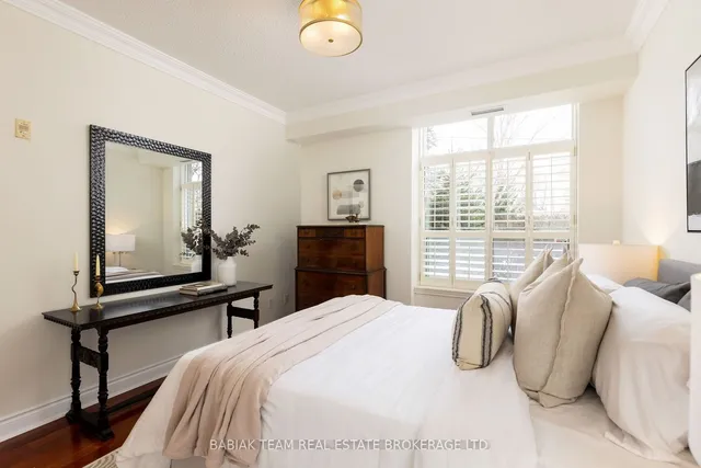 Additional image 19 of 2511 Bloor St Unit 103