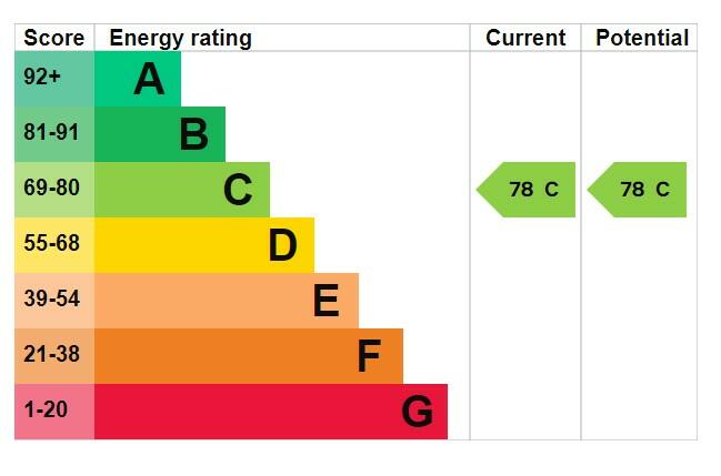 Additional image 4 of New Dover Road,
Canterbury,
CT1 3AT