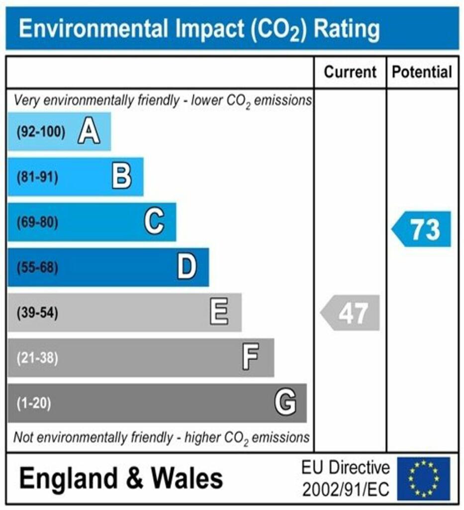 Additional image 38 of Castle Street, Canterbury