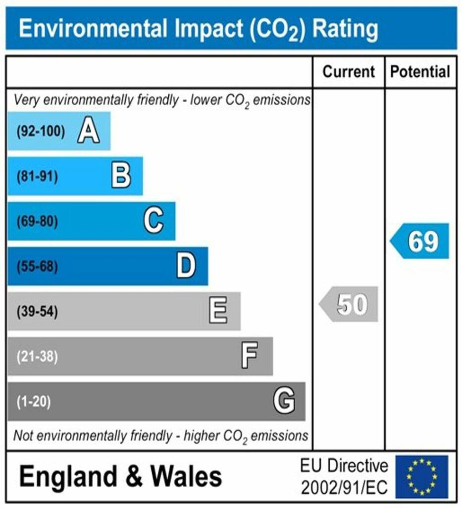Additional image 22 of Wincheap, Canterbury