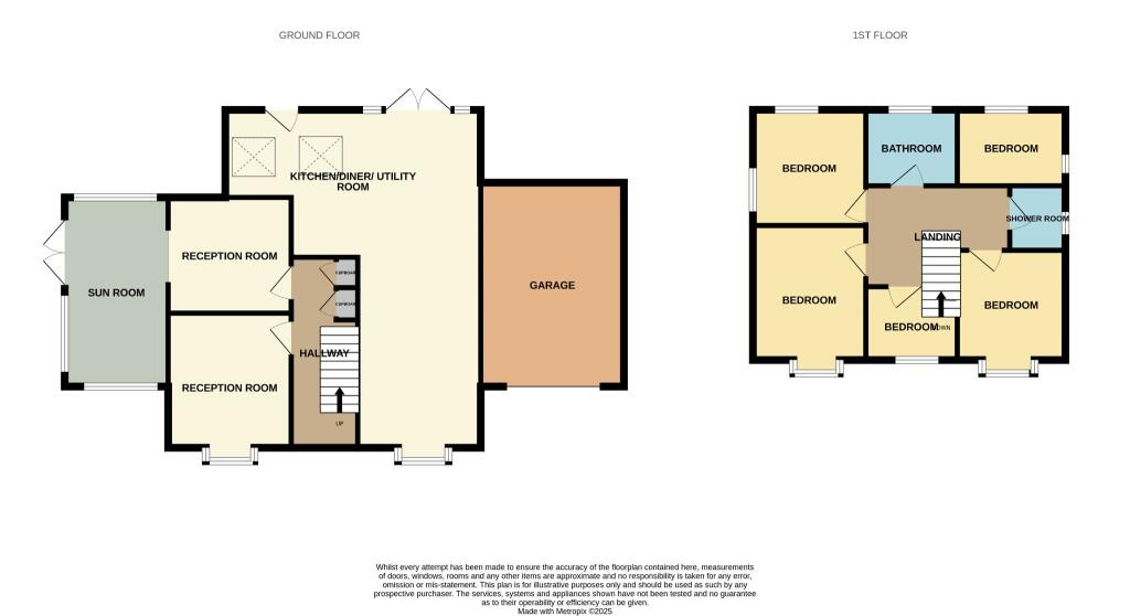 Additional image 32 of Park Road North, Chester Le Street, DH3