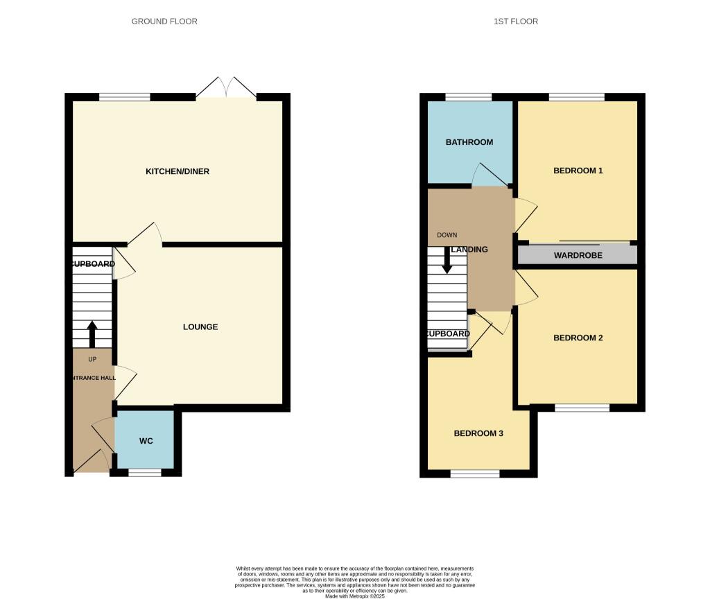 Additional image 16 of Kings Avenue, Langley Park, DH7