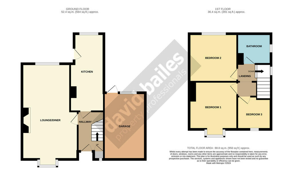 Additional image 27 of Coniscliffe Road, Stanley, Co. Durham