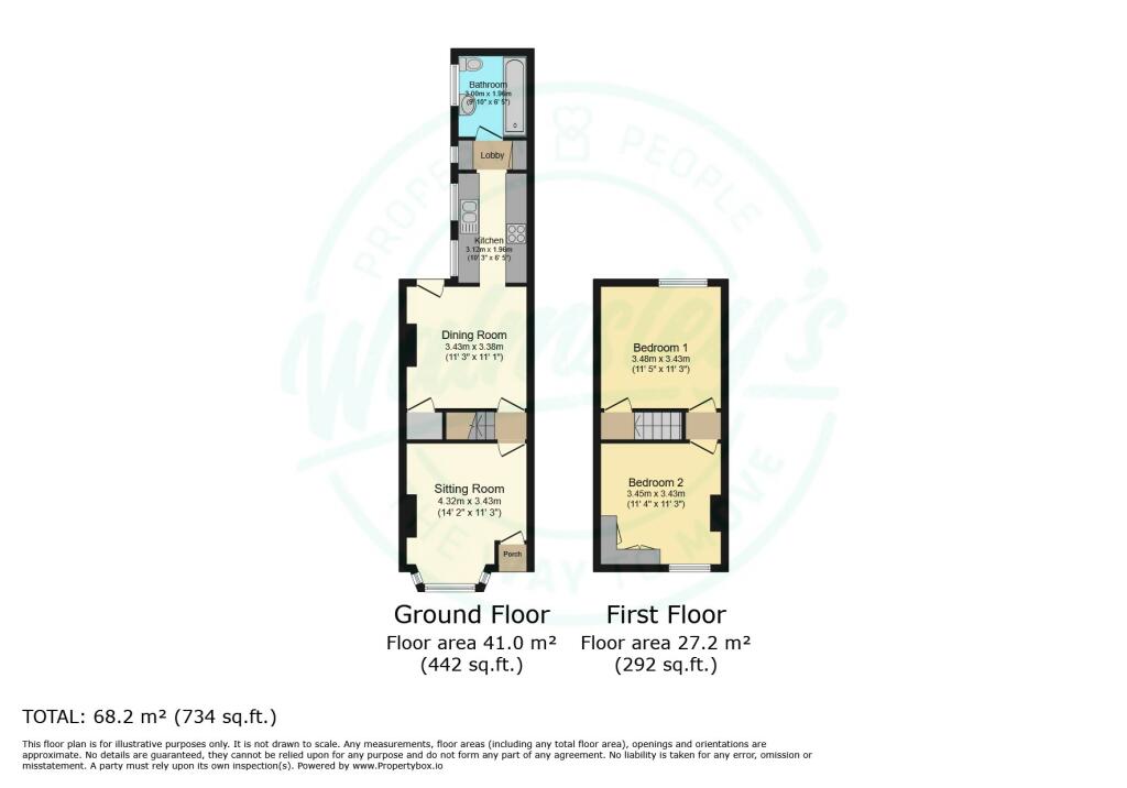 Additional image 22 of Melbourne Road, Coventry, West Midlands