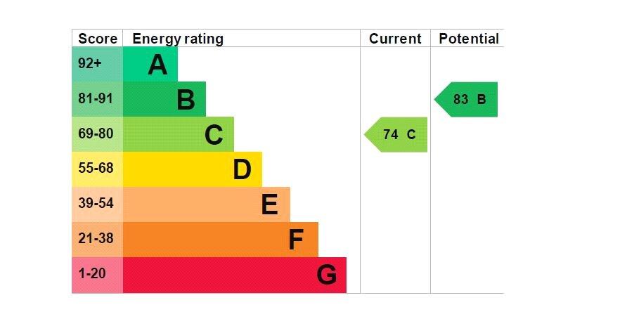 Additional image 33 of Westbere Lane, Westbere, Canterbury, CT2