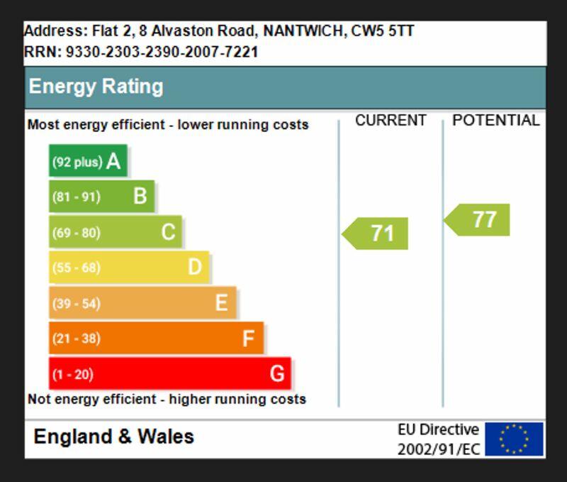 Additional image 25 of Apartments One and Two, 8 Alvaston Road, Nantwich