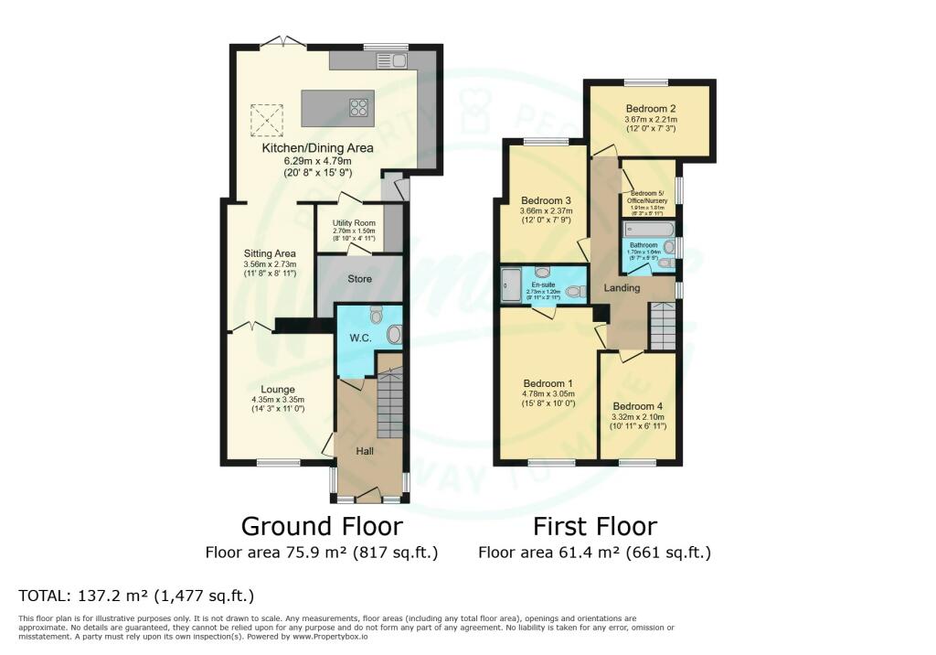 Additional image 4 of Packington Avenue, Allesley Village, Coventry, CV5