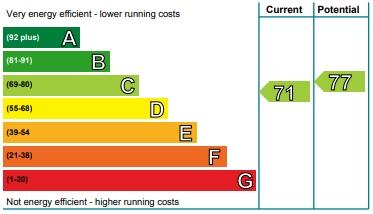 Additional image 14 of Blackness Street, City Centre, Dundee, DD1