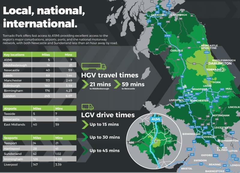 Additional image 4 of Tornado, Logistics Park, Darlington DL1 1RW