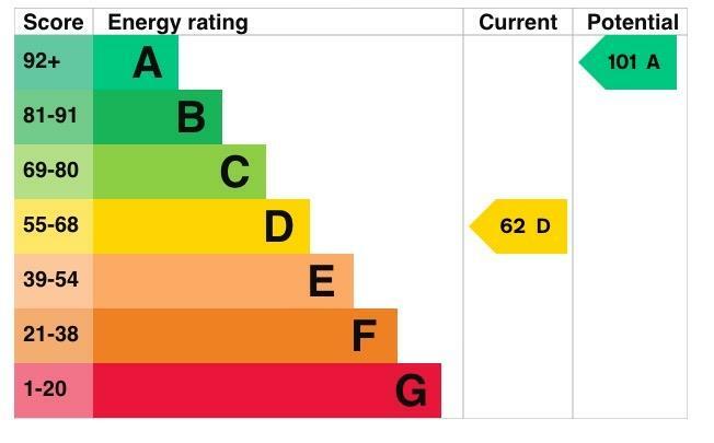 Additional image 48 of Parwich, Nr Ashbourne, Derbyshire