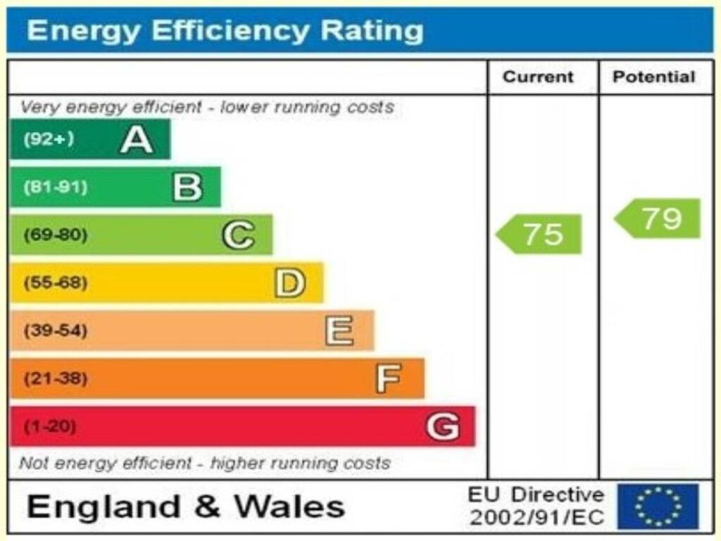 Additional image 7 of Peet Street, Derby,