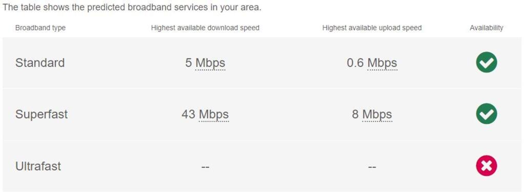 Additional image 20 of Downs Road, Canterbury, CT2