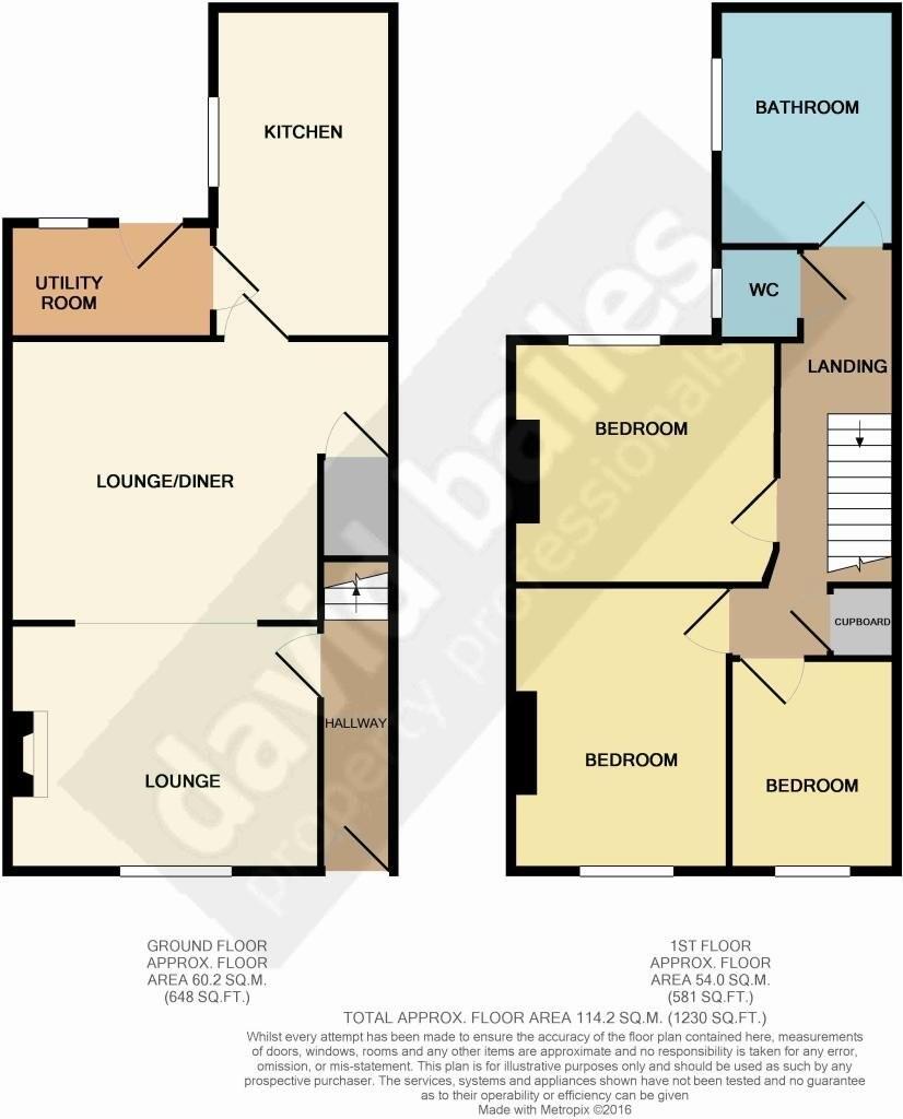 Additional image 20 of Plantation View, West Pelton, Stanley