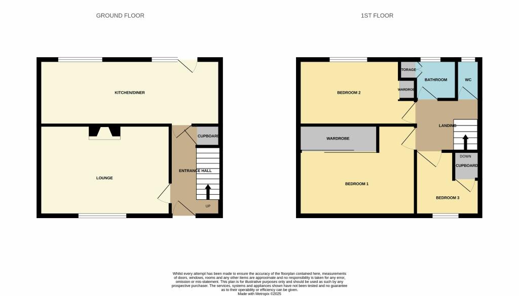 Additional image 18 of Malvern Avenue, Chester Le Street, DH2