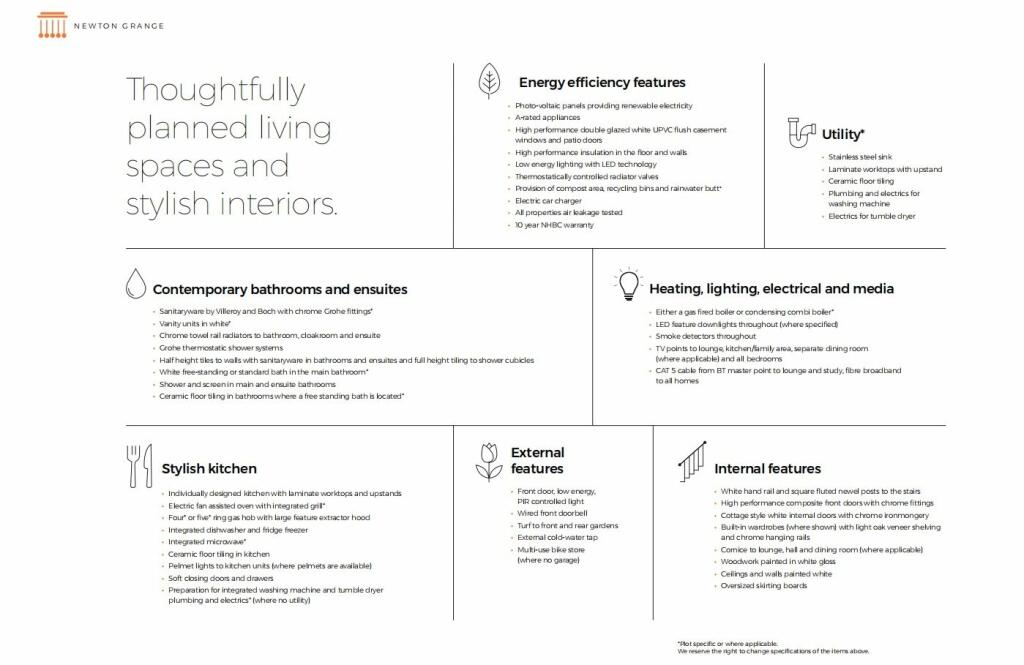 Additional image 42 of Newton Grange, Off Watery Lane, Keresley, CV7