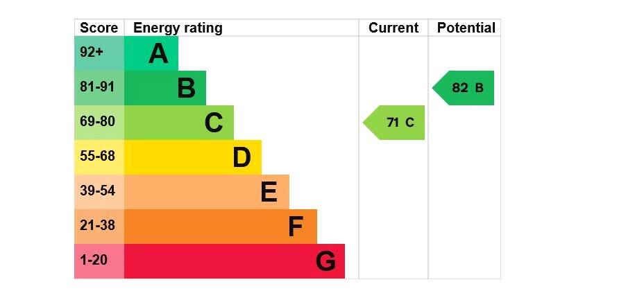 Additional image 38 of Westbere Lane, Westbere, Nr Canterbury, CT2