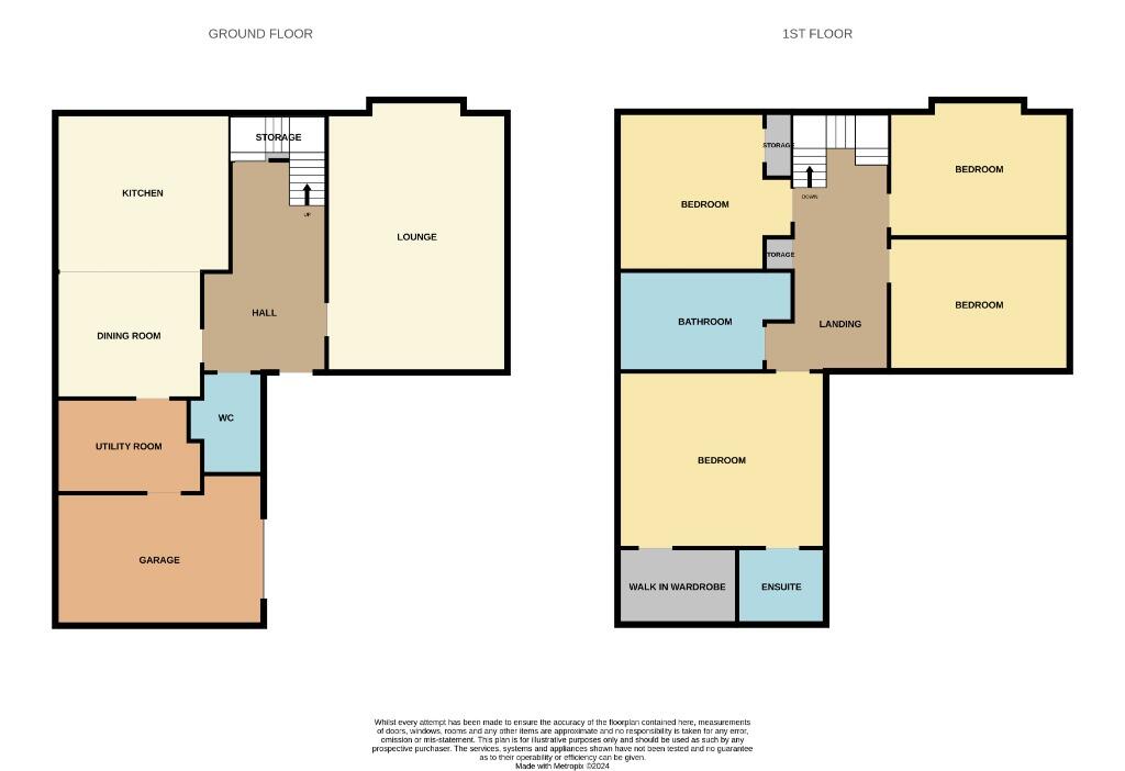 Additional image 32 of Kinnell Place, Friockheim, Angus, DD11