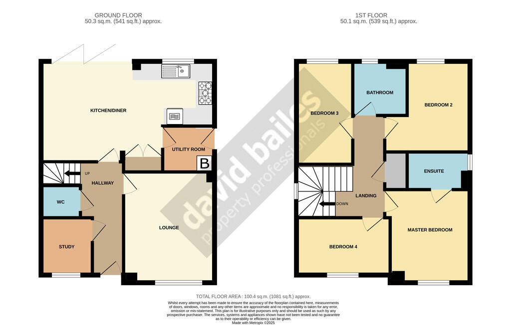 Additional image 32 of Kershope Walk, The Middles, Stanley