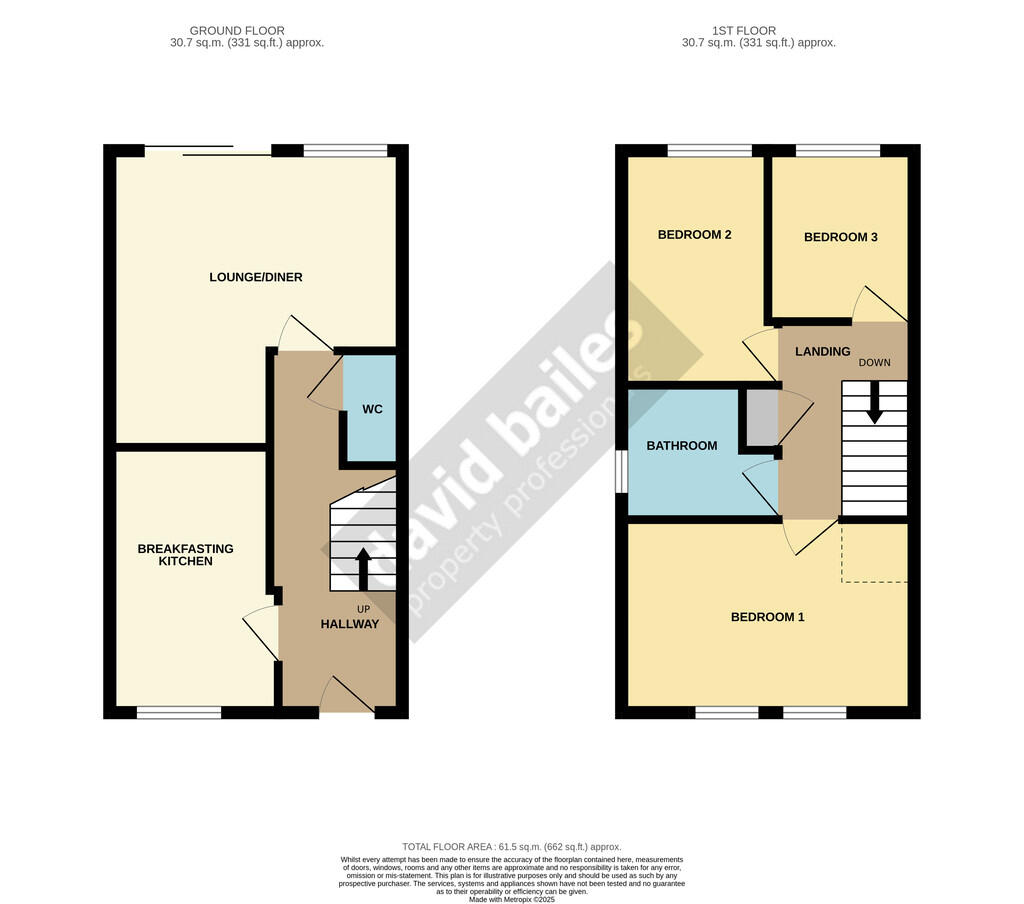 Additional image 18 of Balmoral Drive, Cathcgate