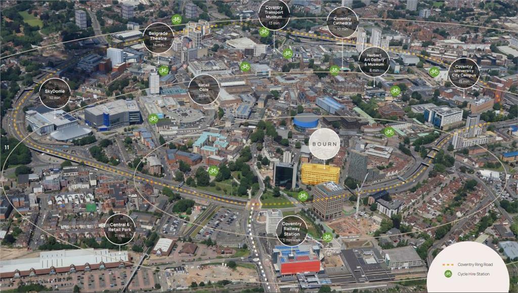 Additional image 2 of Bourn, Manor House Drive, Coventry, CV1 2TA