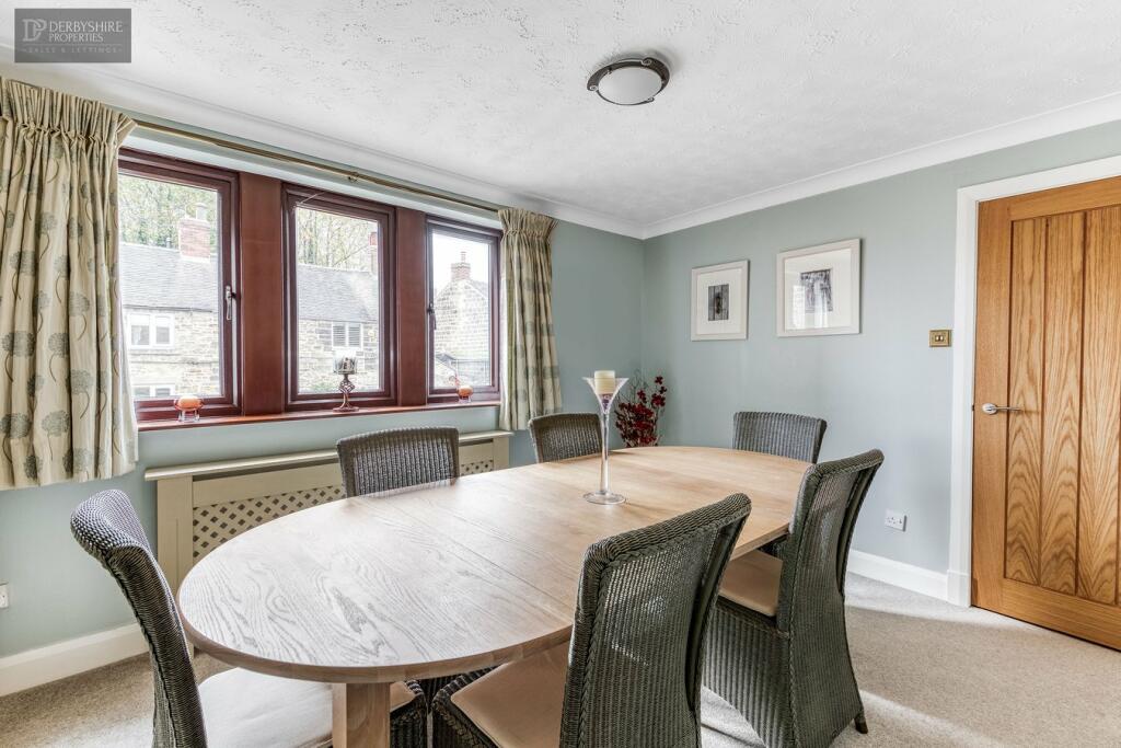 Additional image 5 of Fritchley Lane, Fritchley, Belper, DE56