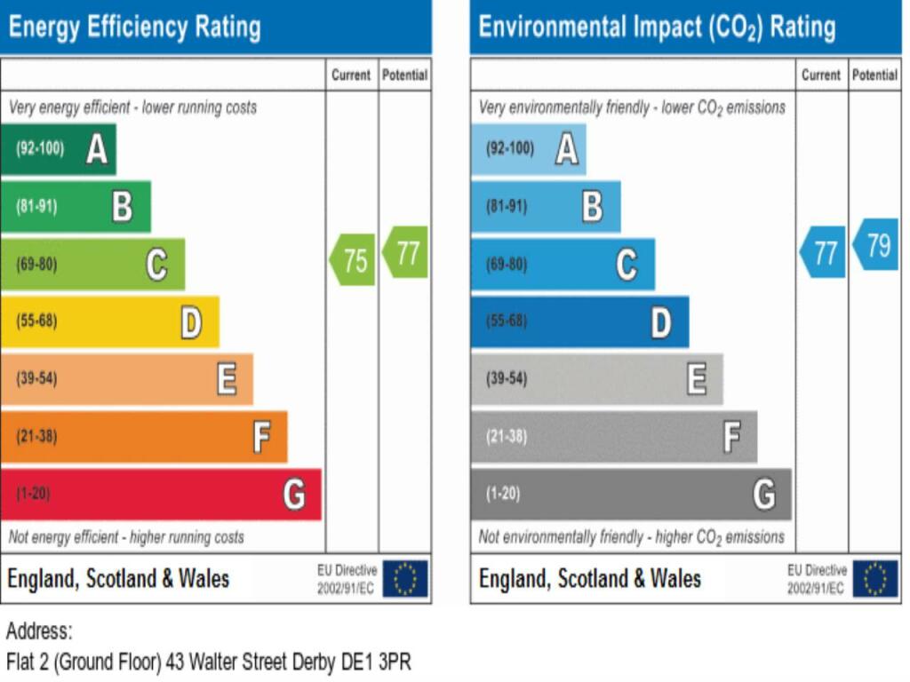 Additional image 7 of Walter Street, Derby, Ground Floor
