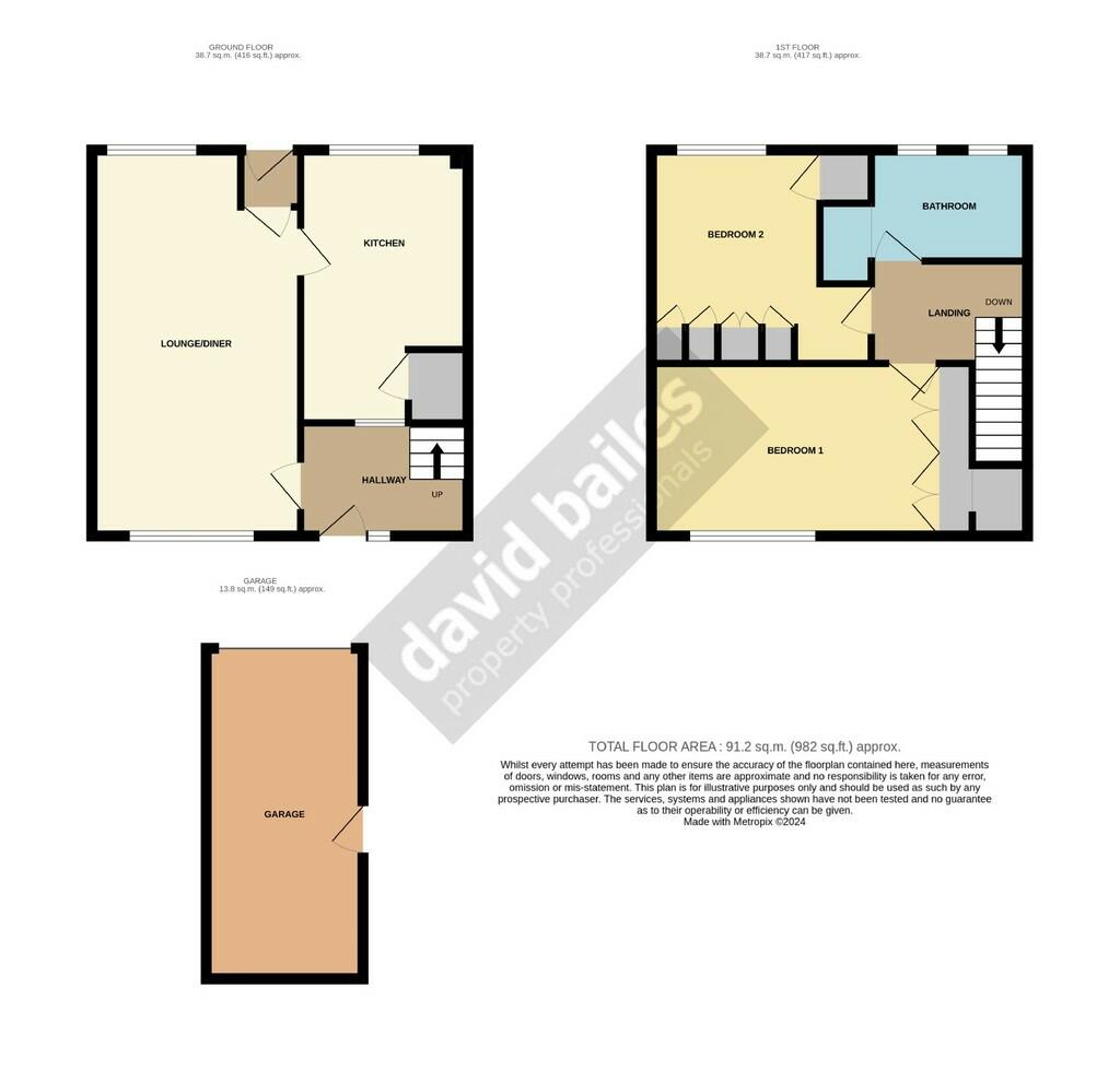 Additional image 20 of Dryden Close, East Stanley, Co. Durham