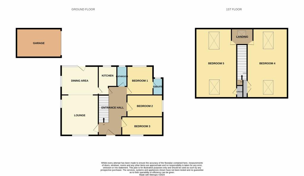 Additional image 32 of Penshaw Lane, Penshaw, DH4